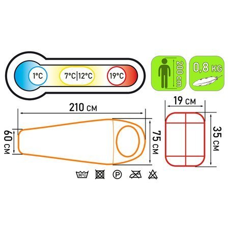 Śpiwór Abarqs 1150.Z Mumia Zielony