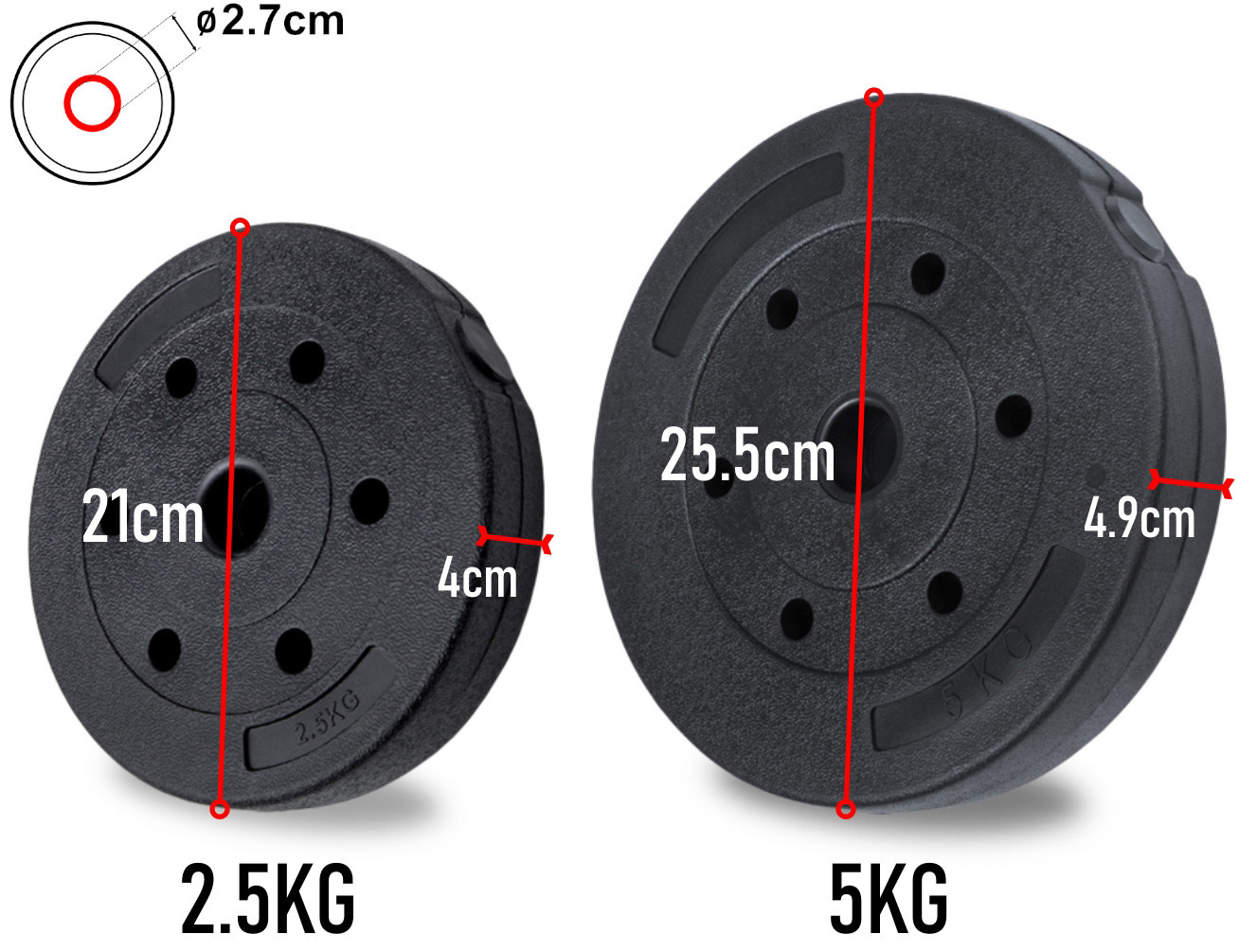 Zestaw obciążeń kompozytowych bitumiczne 30 kg 4x2,5 4x5 AbarQs pol_il_zestaw-obciazen-kompozytowych-30kg-4x2-5-2x5-34255