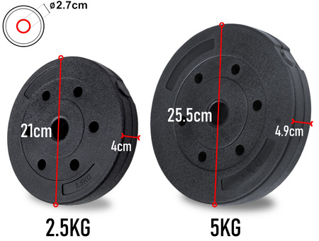 Zestaw obciążeń kompozytowych bitumiczne 30 kg 4x2,5 4x5 AbarQs