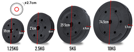 Obciążenie kompozytowe 10kg bitumiczne AbarQs