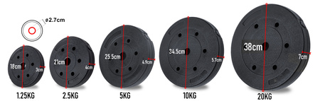 Zestaw obciążeń kompozytowych bitumiczne 30 kg 4x2,5 4x5 AbarQs