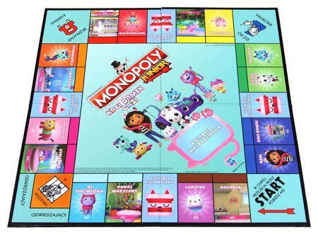 Gra planszowa Monopoly Koci Domek Gabi